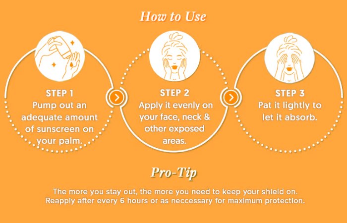 How to Use Aqualogica Sunscreen